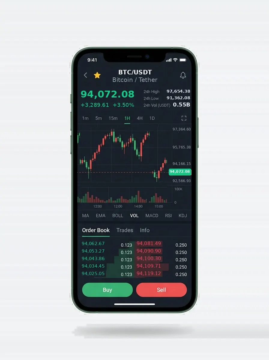 Immediate Growth: Pronto para pôr o seu capital a trabalhar?